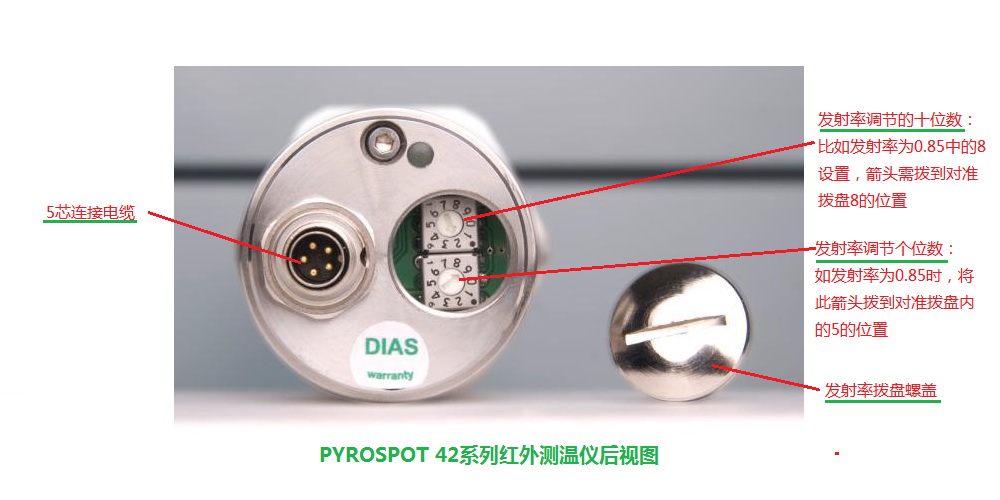 DT42LDT42GDG42NDS42N